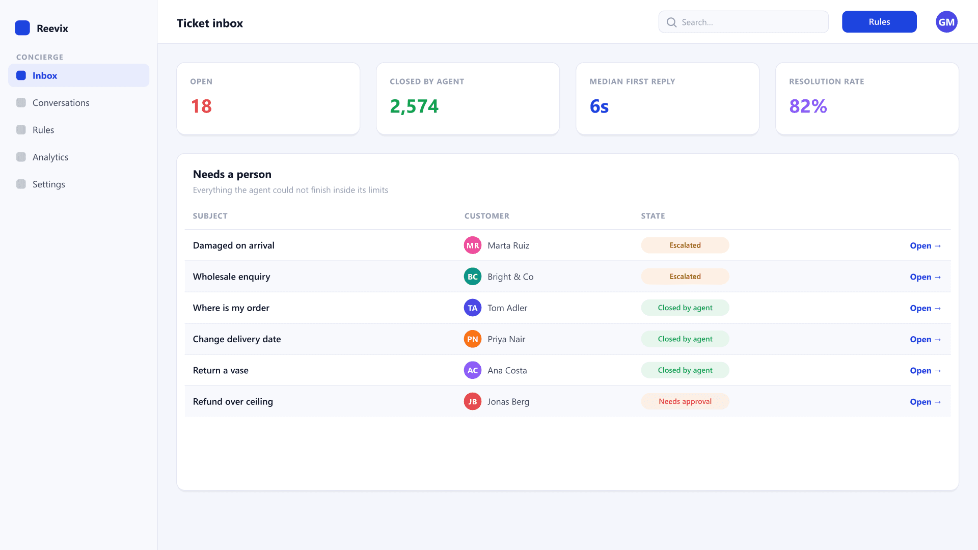 Concierge Agents — ticket inbox and human handoff