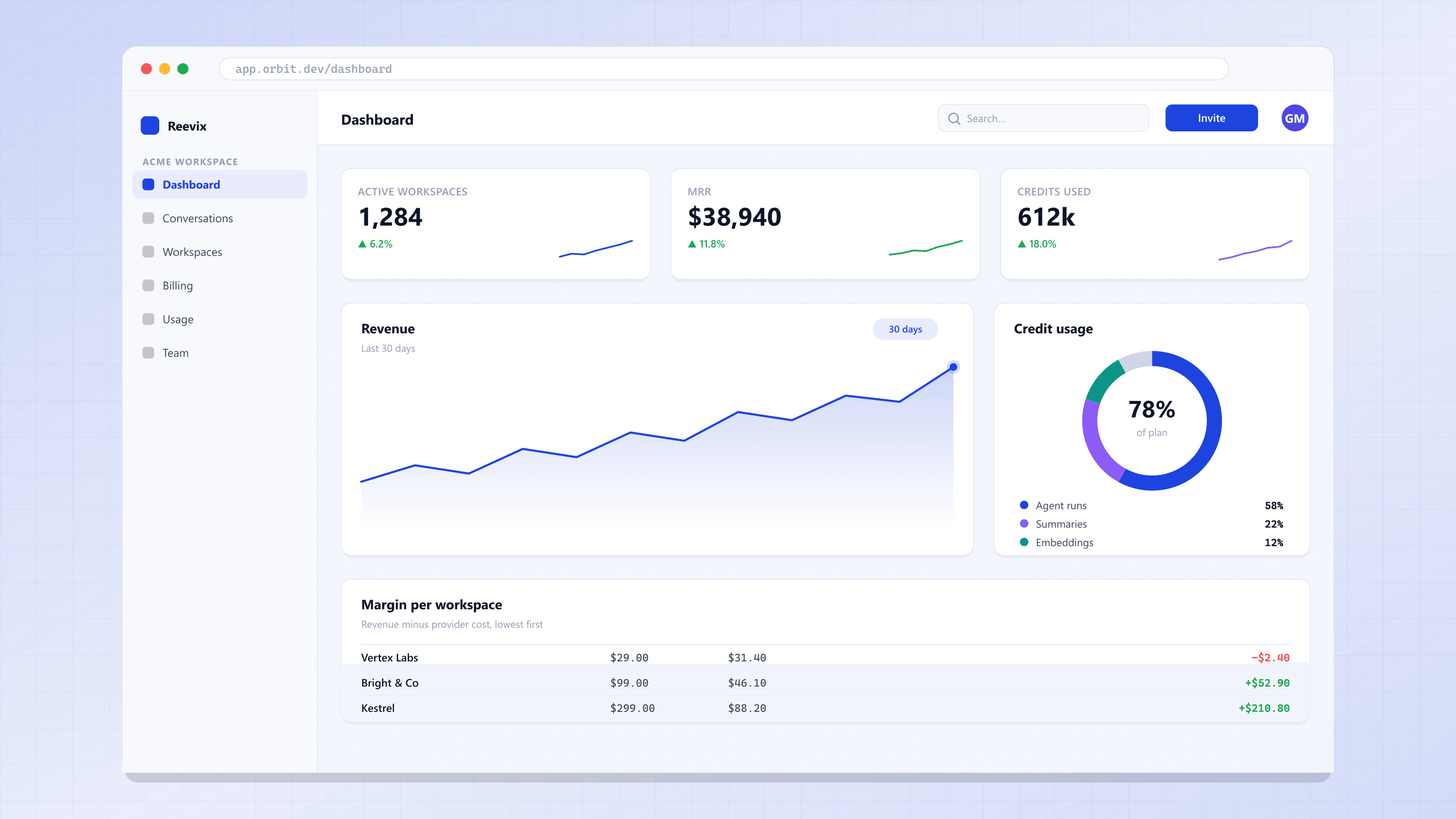 Orbit SaaS preview