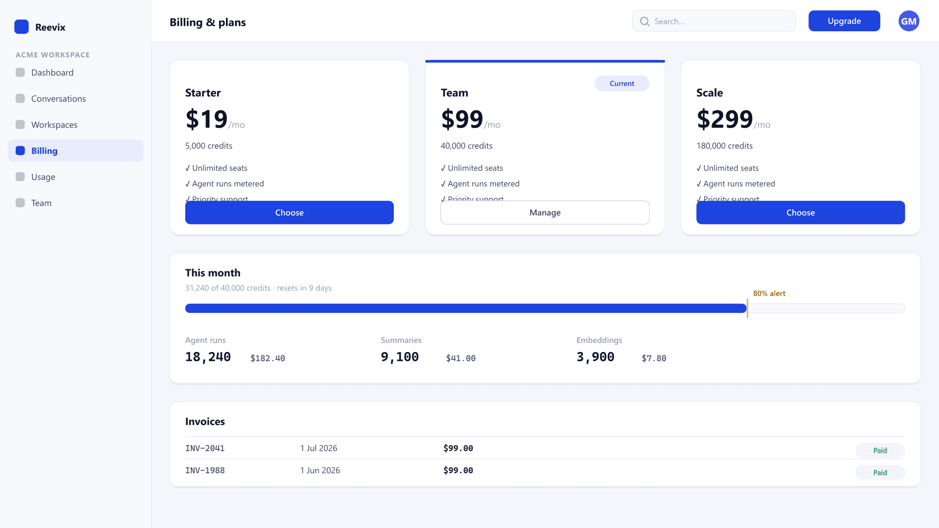 Orbit SaaS — plans and credit metering